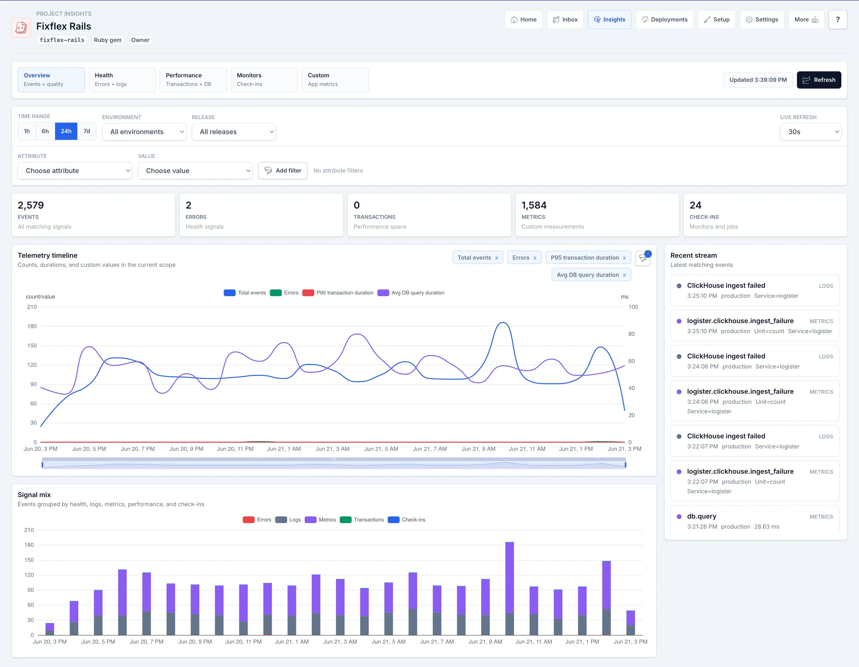Logister project Insights page showing selected metric series on a telemetry timeline.